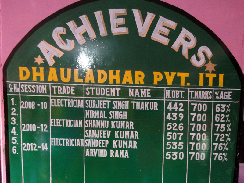Achievers Dhauladhar PVT ITI in Baijnath, Distt. Kangra